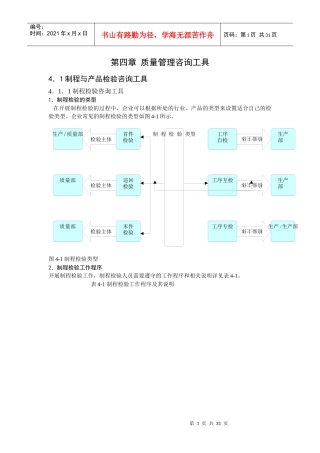生产管理咨询工具