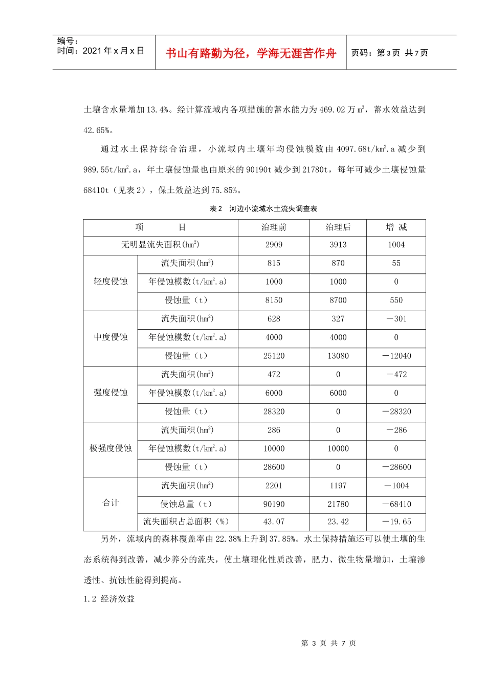 璧山县河边小流域综合治理效益分析doc-璧山县河边小流域_第3页