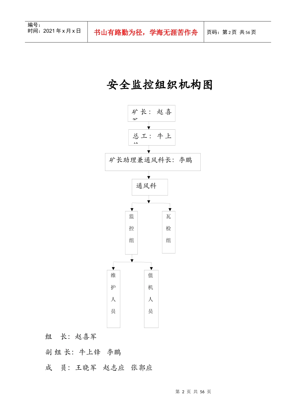 瓦斯监测监控系统管理制度_第2页