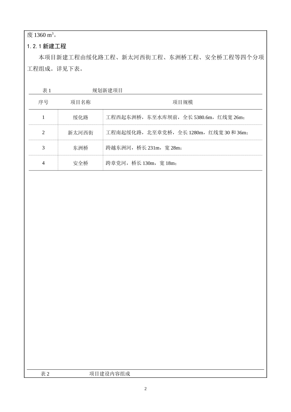 环评爱好者论坛_环评爱好者论坛_道路桥梁建设项目环境影响报告表 (_第3页