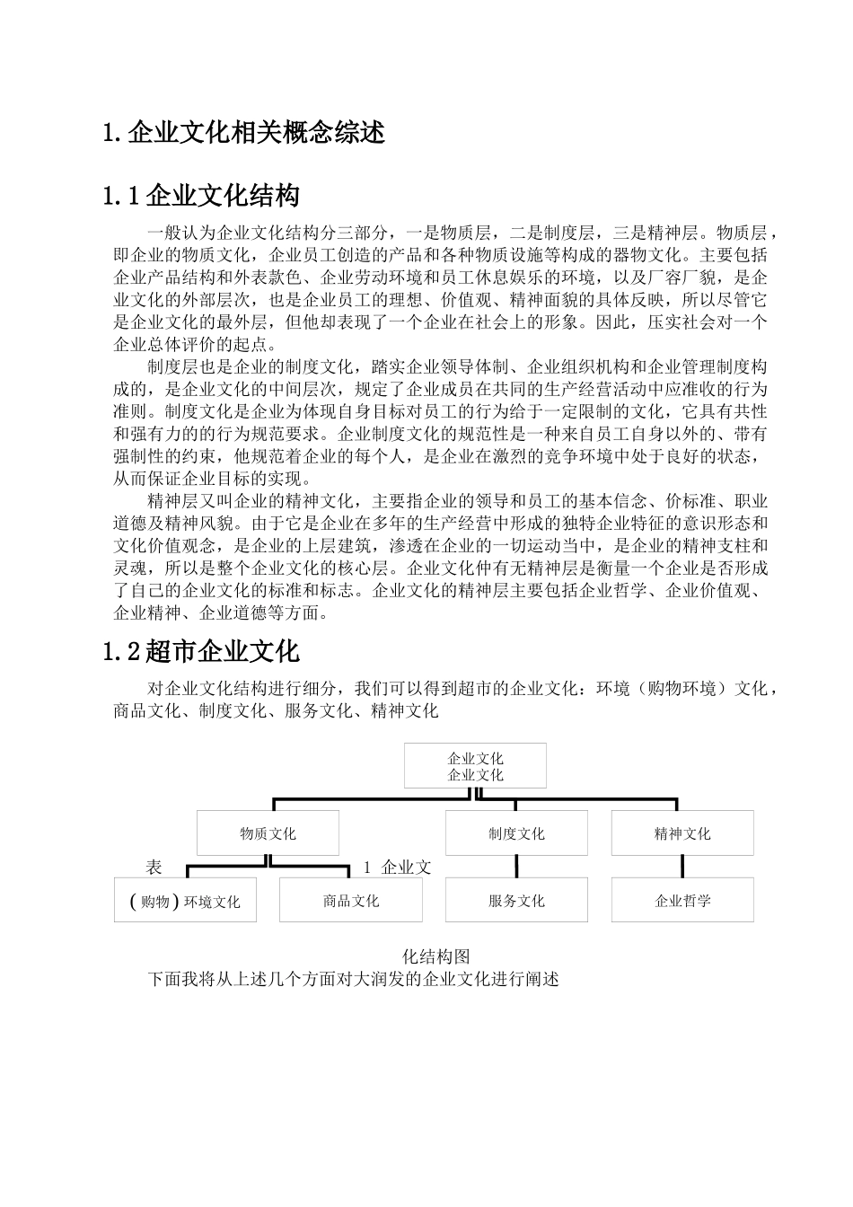 大润发晋江店文化真相调研报告_第3页