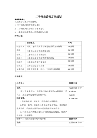 二手商品的营销方案规划
