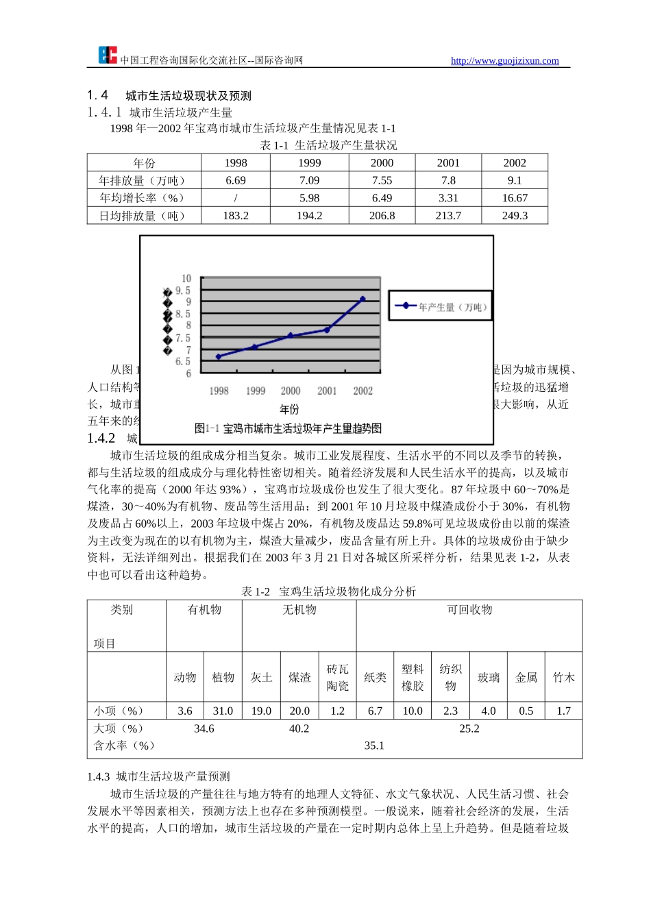 生活垃圾焚烧发电厂项目可行性研究报告_第2页