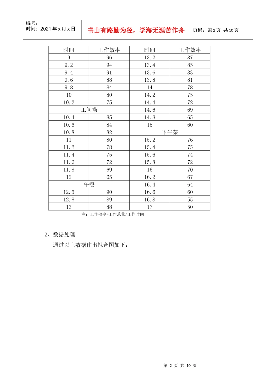 生产运作管理_第2页