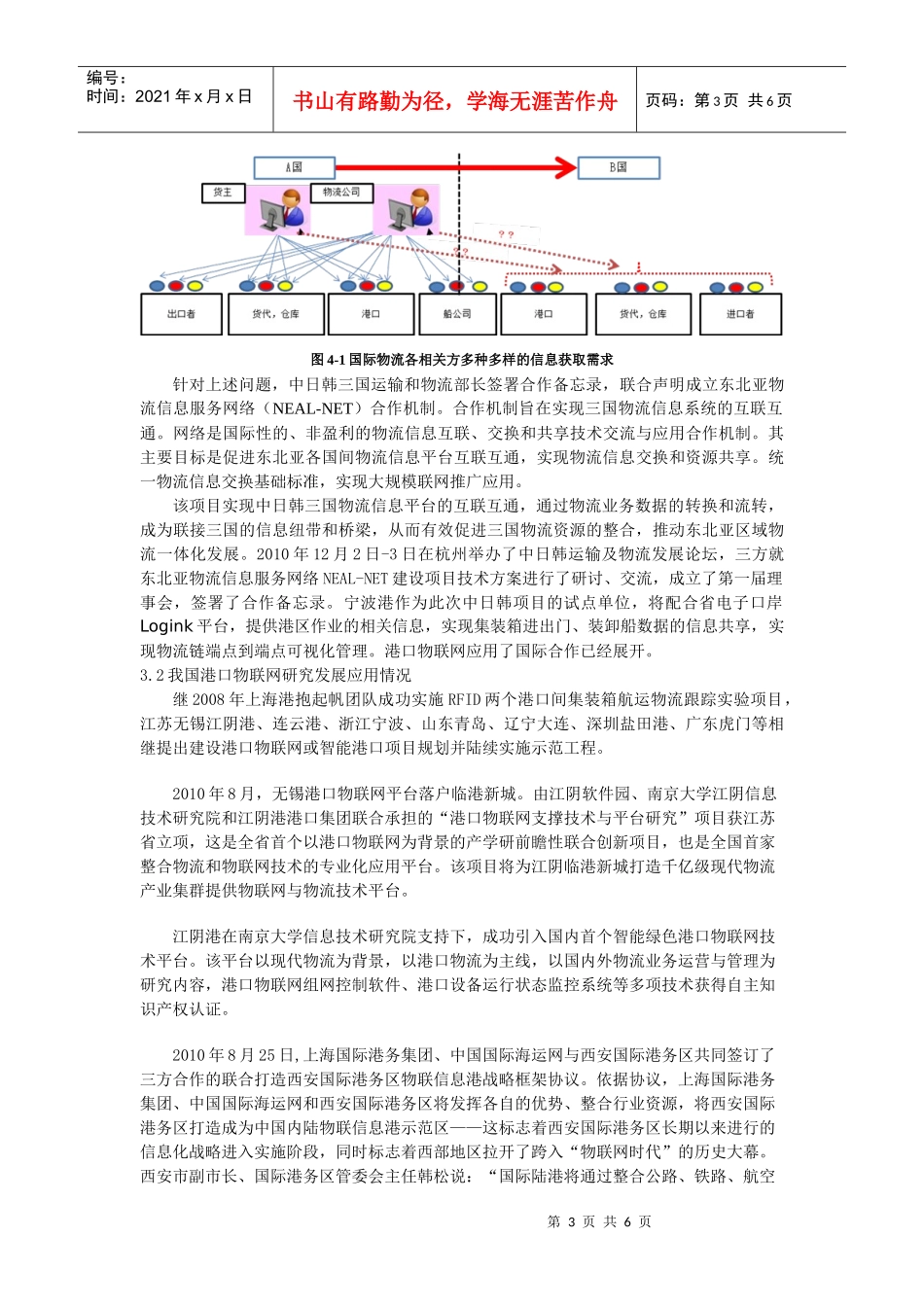 物联网港口设想与中国港口物流信息讲义_第3页