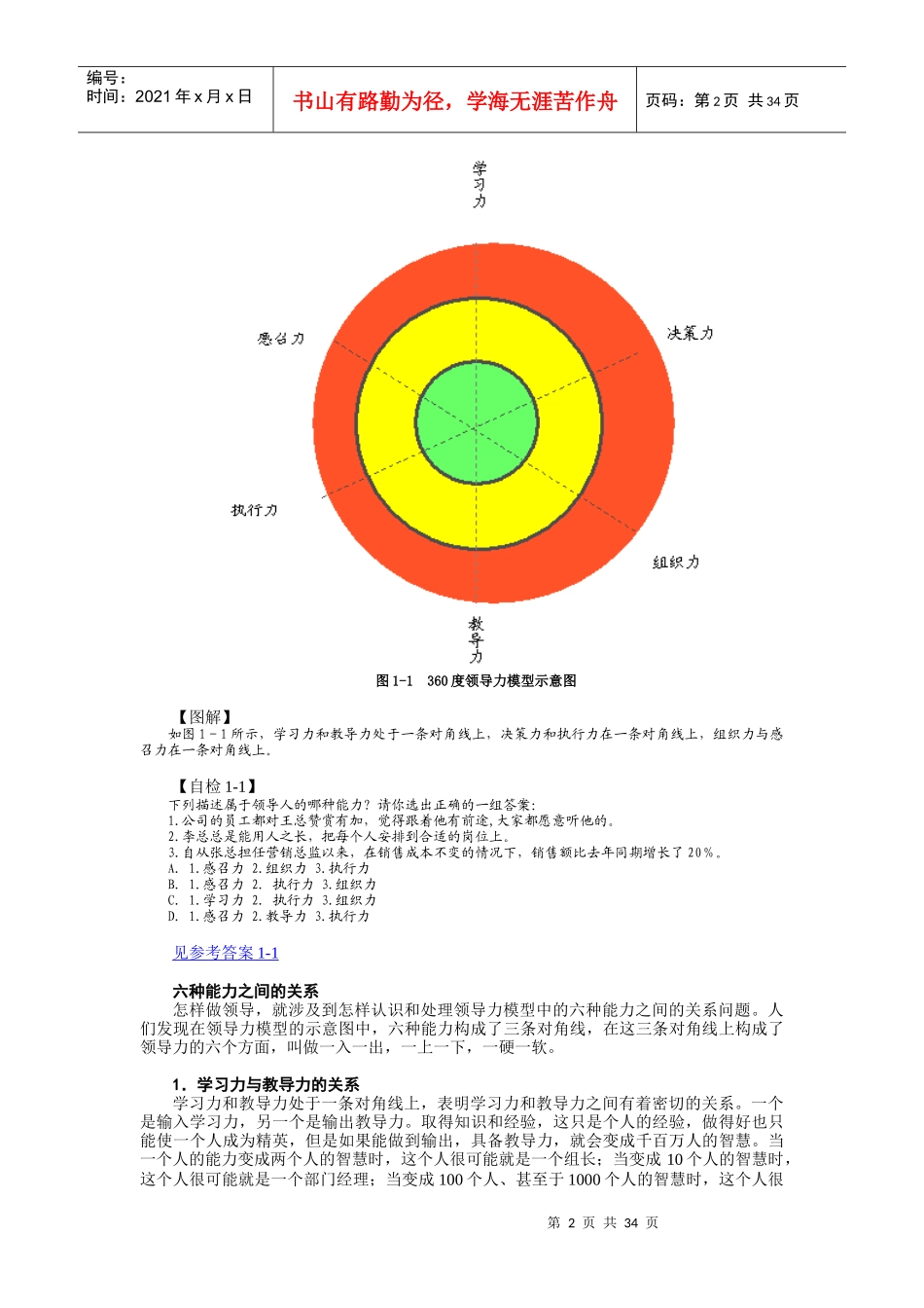 现代领导力专业知识讲座_第2页