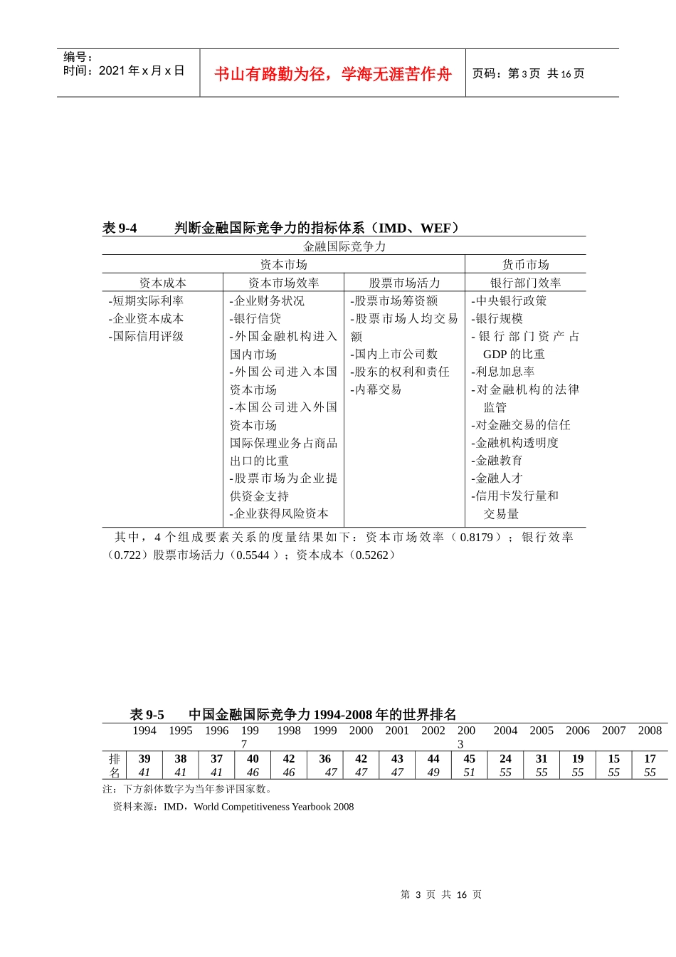现代商业银行的组织体制比较_第3页