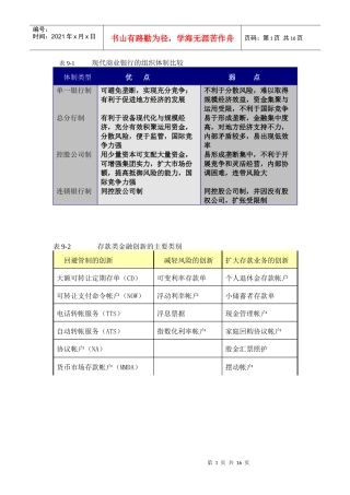 现代商业银行的组织体制比较