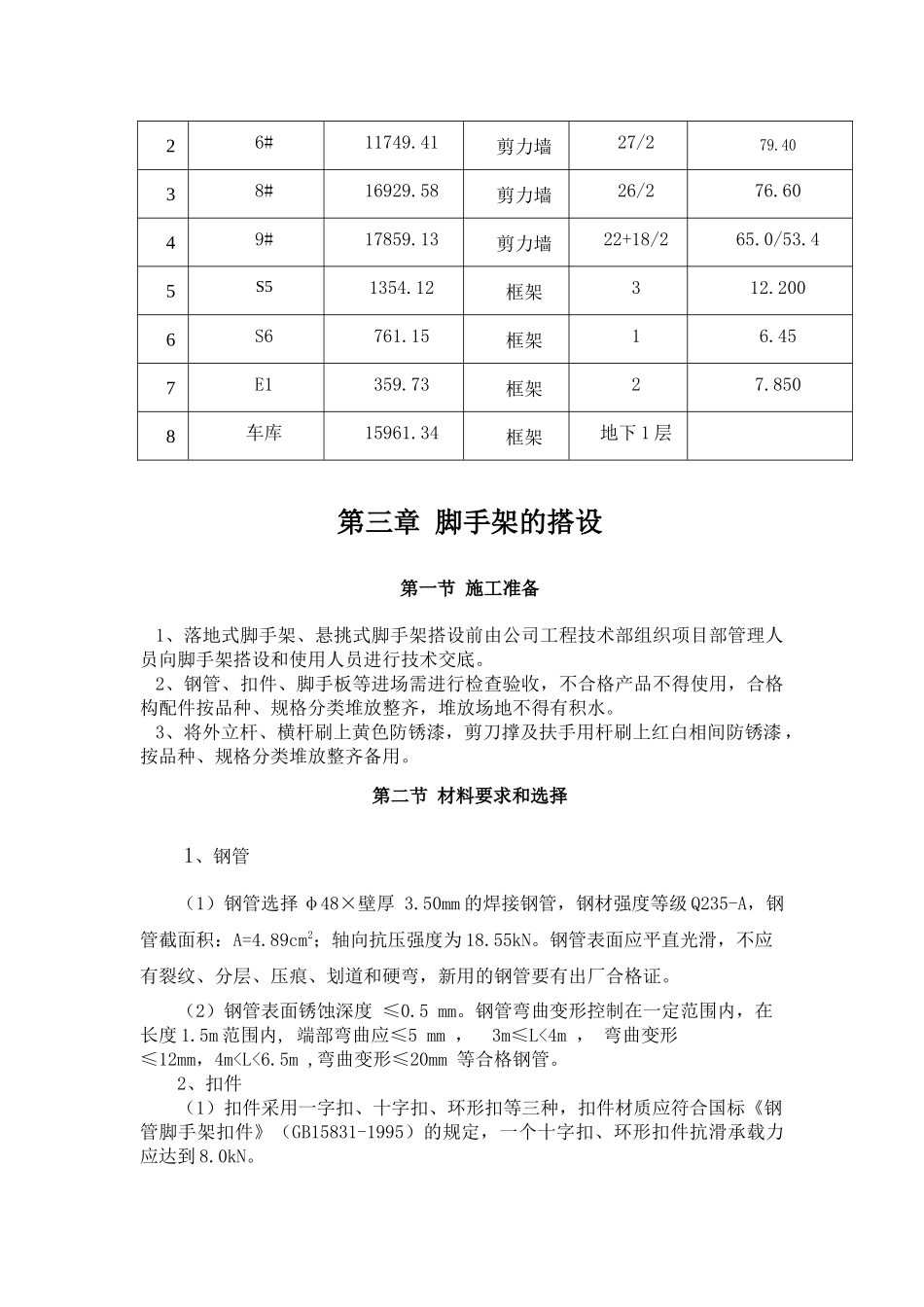 某小区高层脚手架施工方案培训资料_第3页
