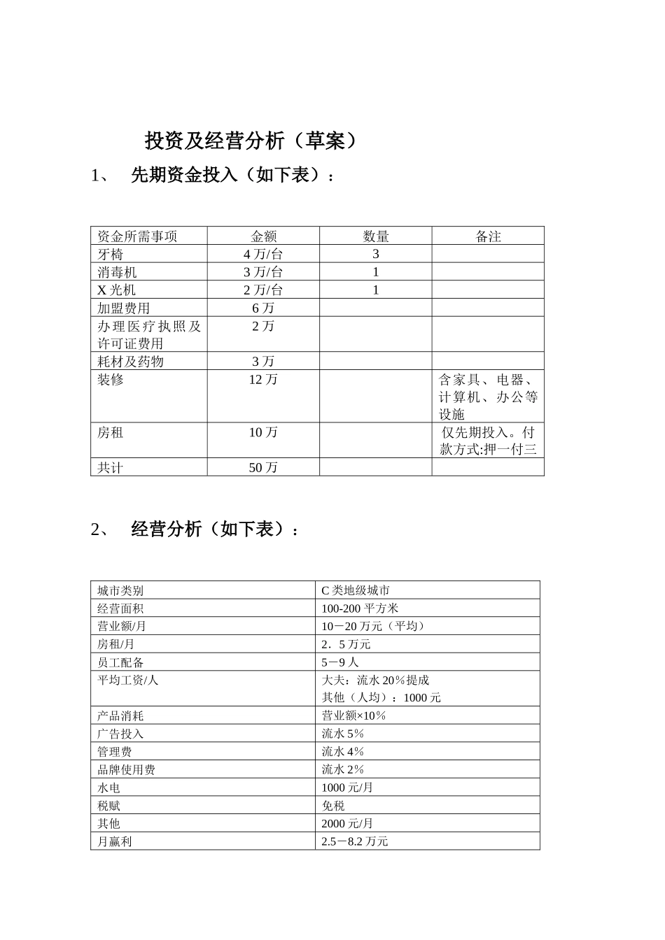 丹德口腔连锁加盟_第2页