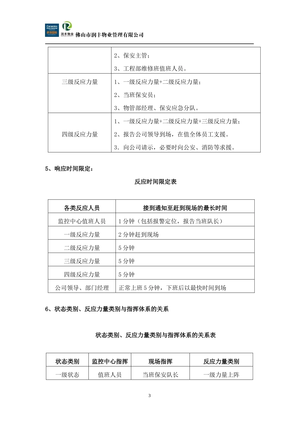 瓷海国际陶瓷交易中心安全状态与应急事件预案_第3页