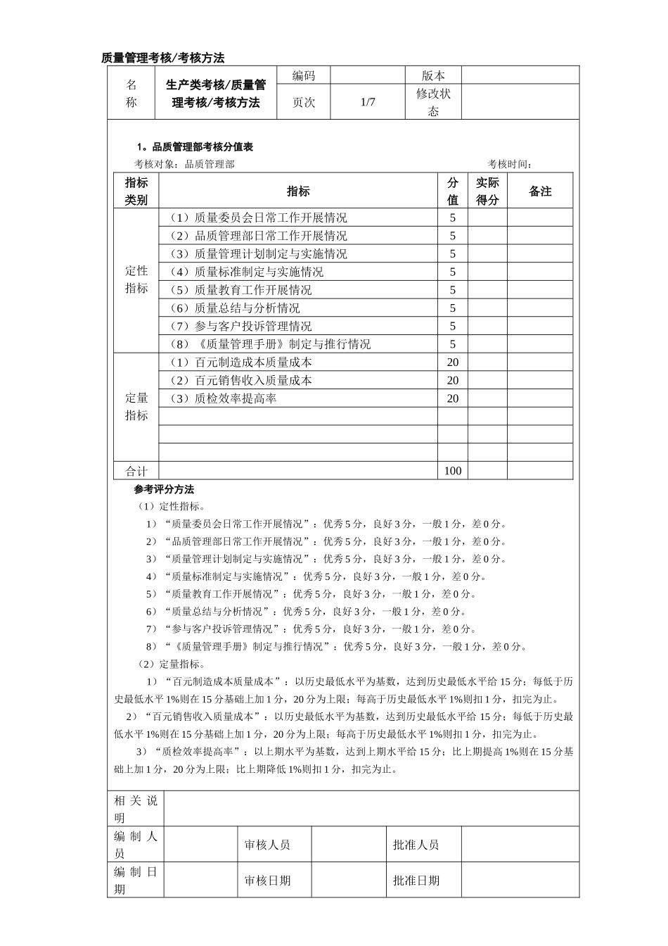 质量管理考核考核方法_第1页