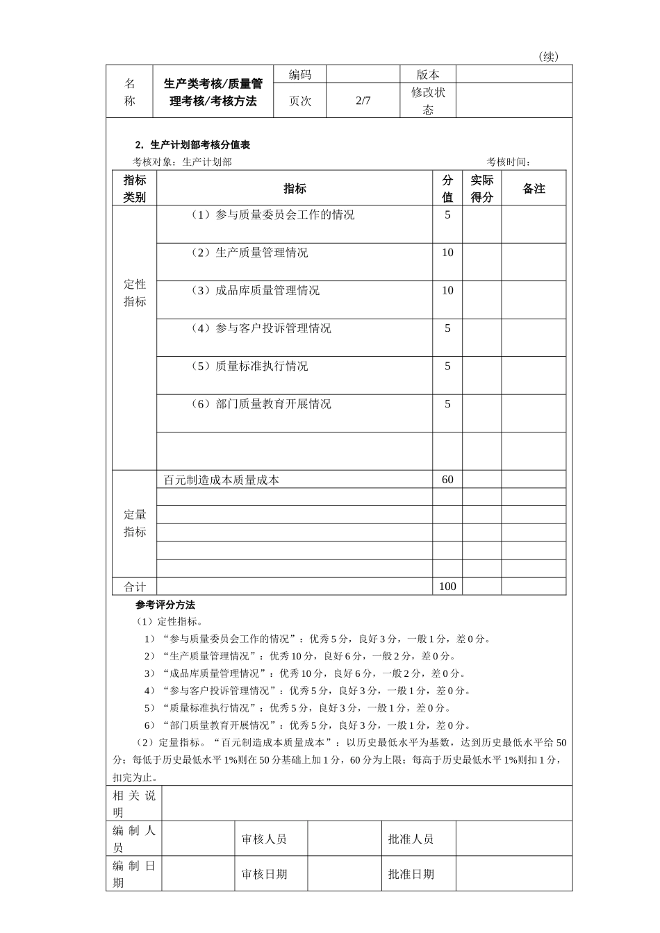 质量管理考核考核方法_第2页