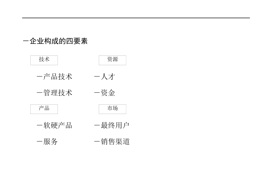 现代企业发展战略讲座提纲_第3页