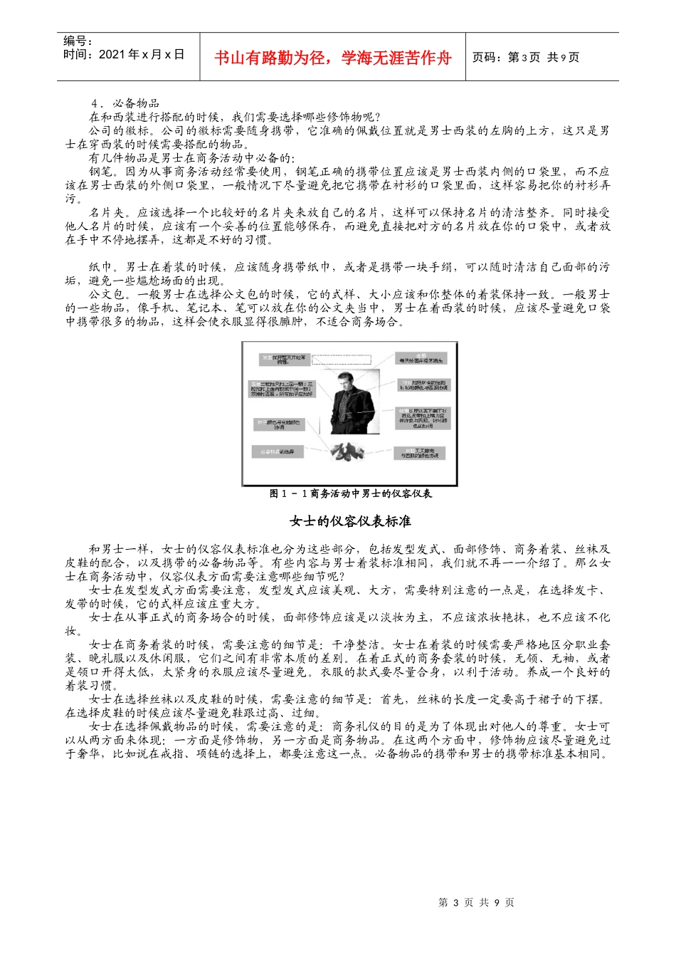 现代职业商务礼仪技能训练_第3页