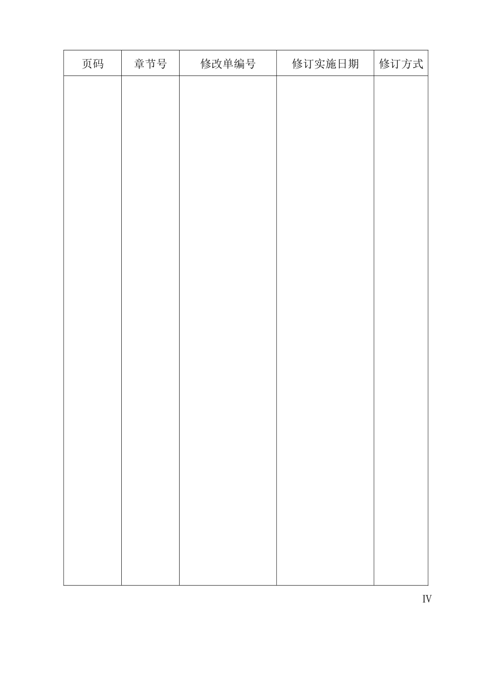 玉环益丰汽配有限公司质量手册(1)_第2页