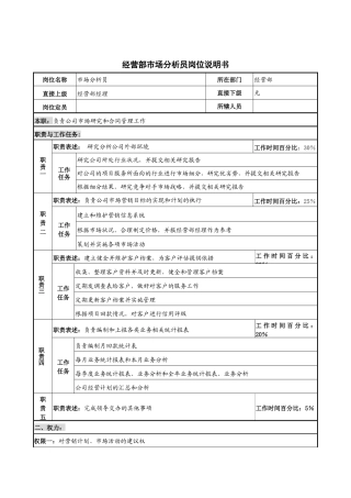 创新港湾工程公司经营部市场分析员岗位说明书