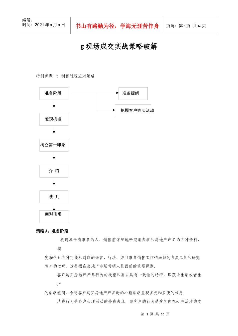 现场成交实战策略破解_第1页
