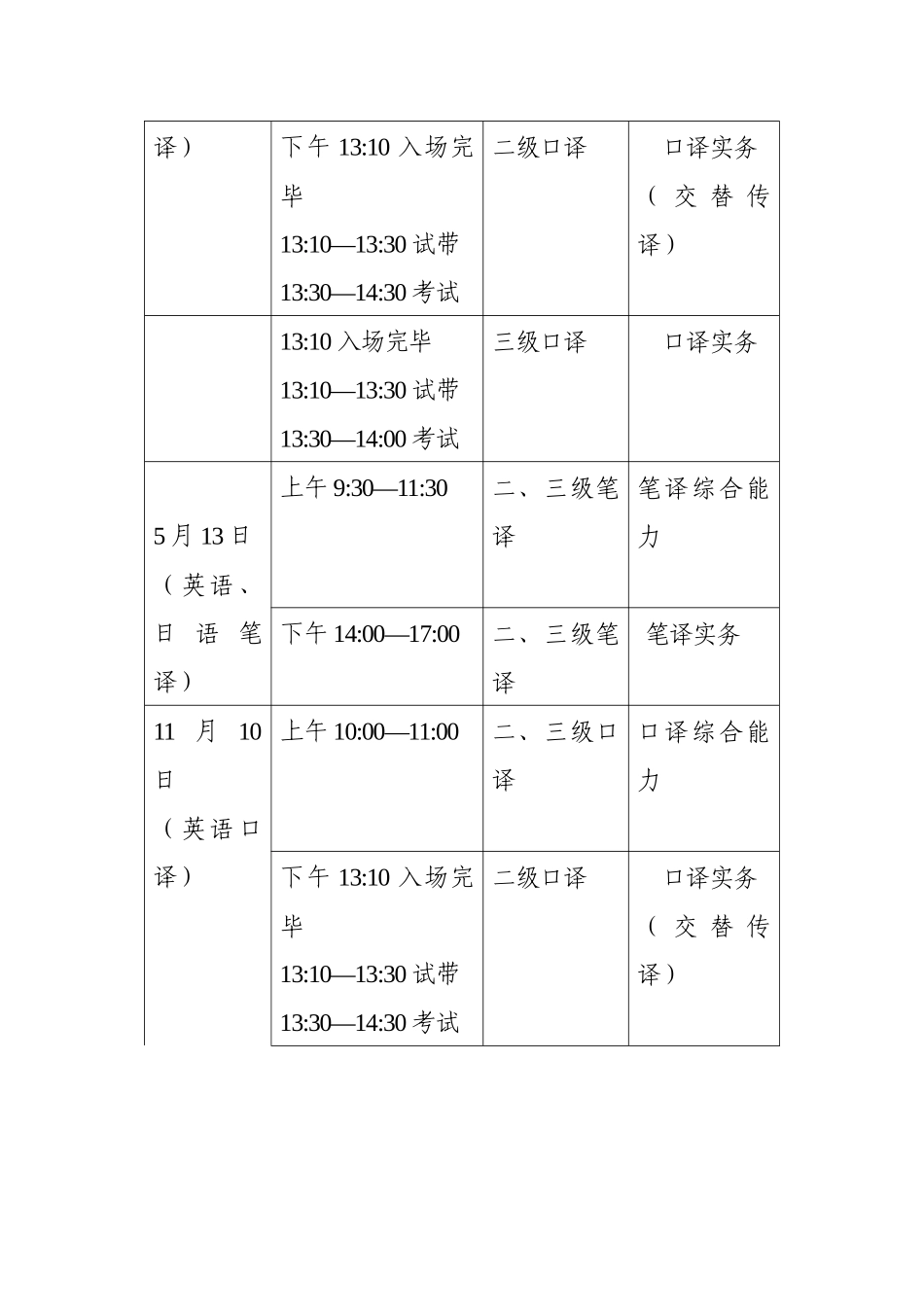 浙江省人事考试中心文件_第2页