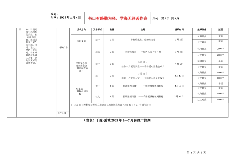 理念策划提案附表_第2页