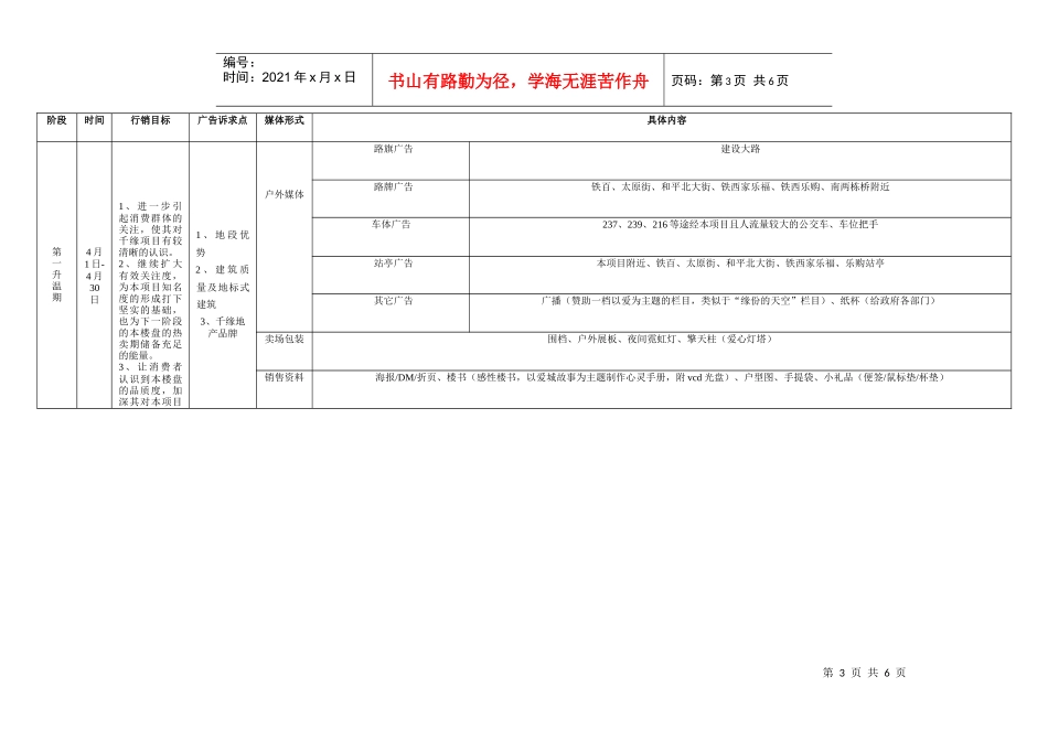 理念策划提案附表_第3页