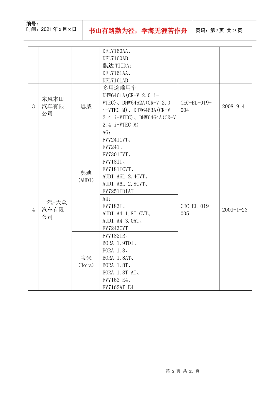 环境标志产品政府采购清单doc-附：_第2页