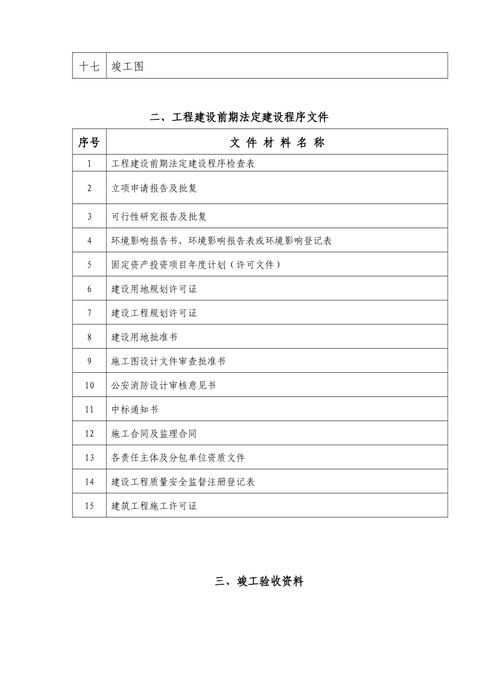顺德档案馆资料移交样板_第2页