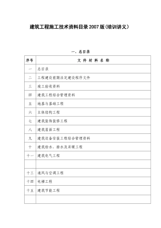 顺德档案馆资料移交样板