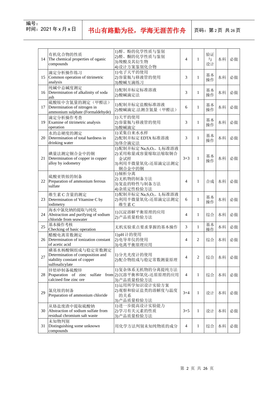 申请书附件二各门实验课程项目设置与内容_第2页