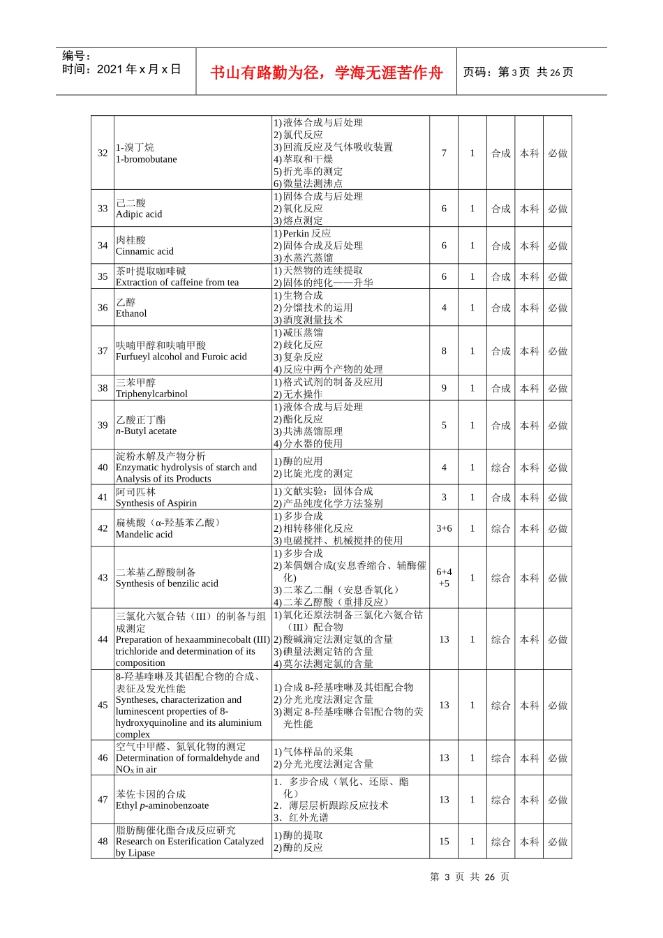 申请书附件二各门实验课程项目设置与内容_第3页