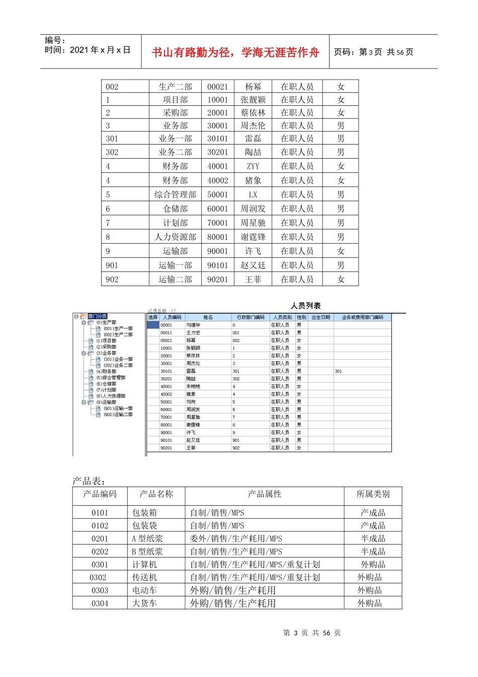 用友U8ERP实训报告(完整版包括采购销售库存生产月_第3页