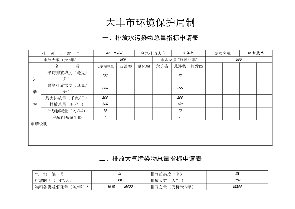 排污许可证申请表示范文本_第2页