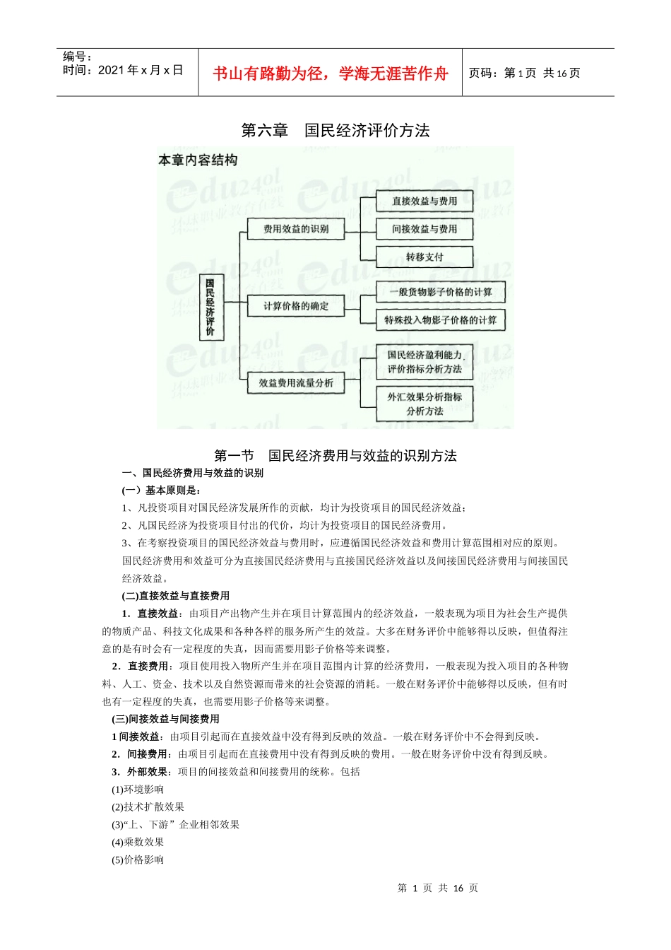 现代咨询方法与实务3_第1页
