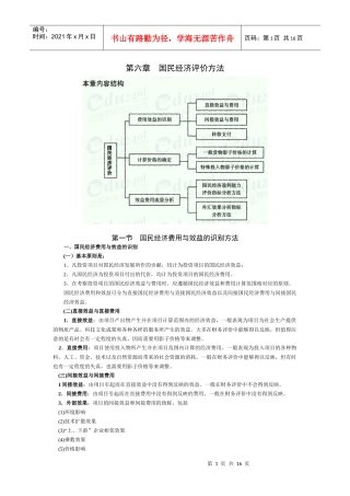 现代咨询方法与实务3