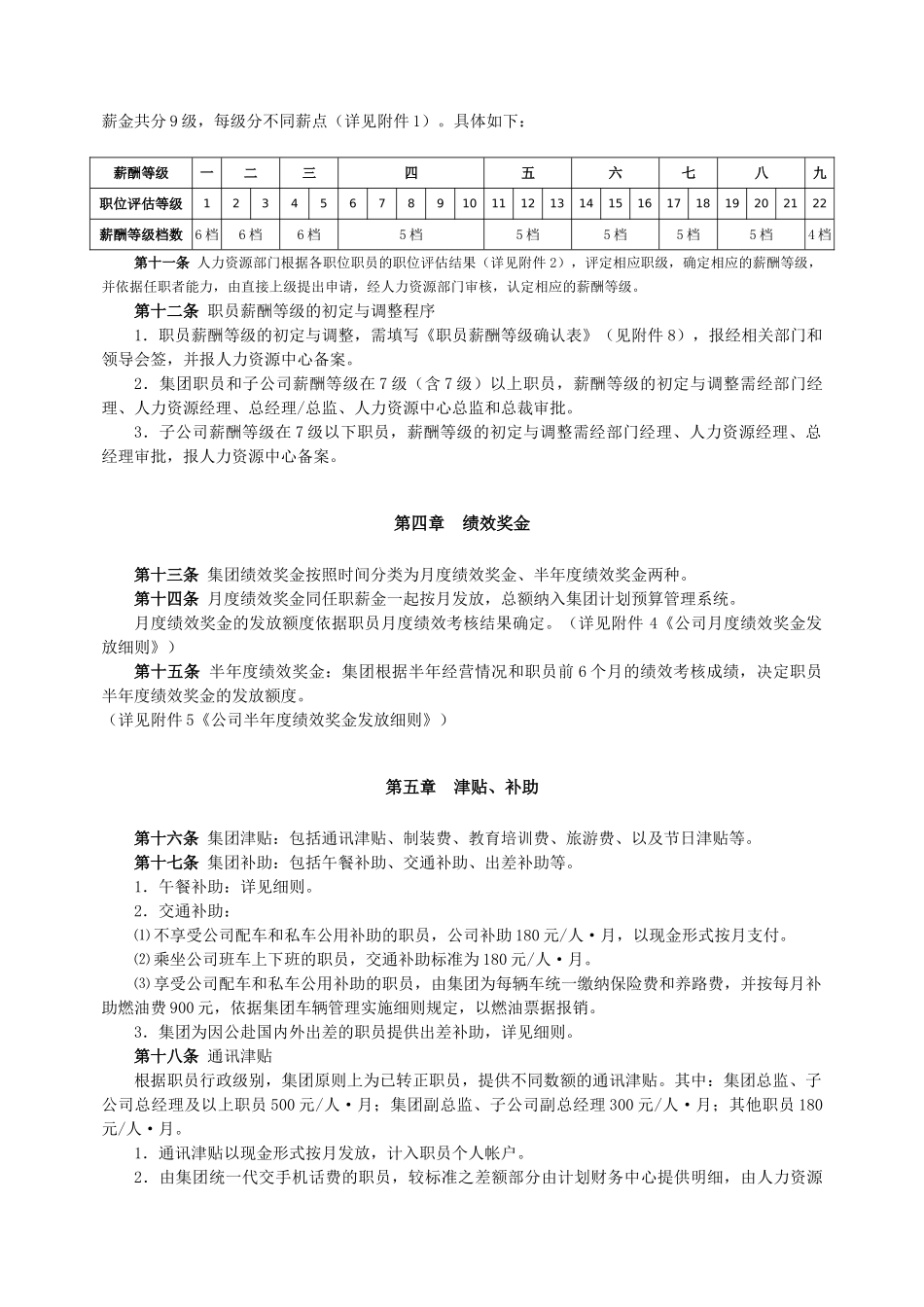 某某公司薪酬福利制度汇编_第3页
