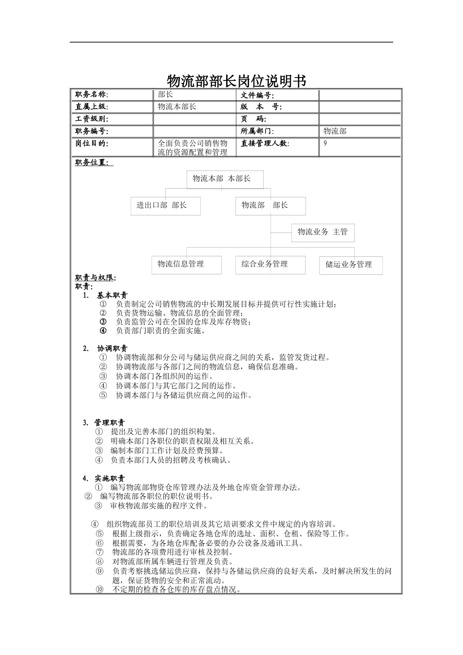 物流部部长岗位说明书_第1页