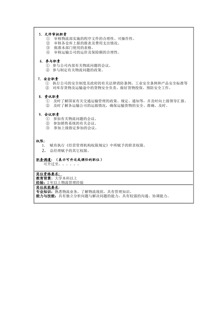 物流部部长岗位说明书_第2页