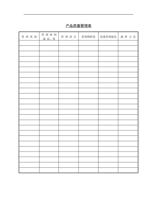 生产部-产品质量管理表