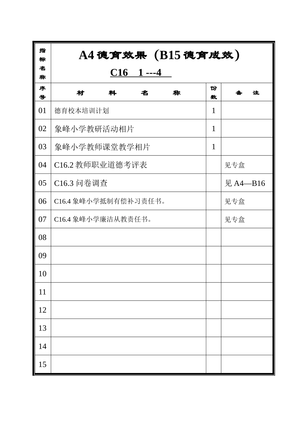 消防教育、安全疏散演练目录_第3页