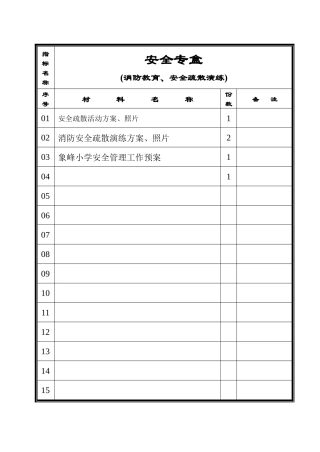 消防教育、安全疏散演练目录