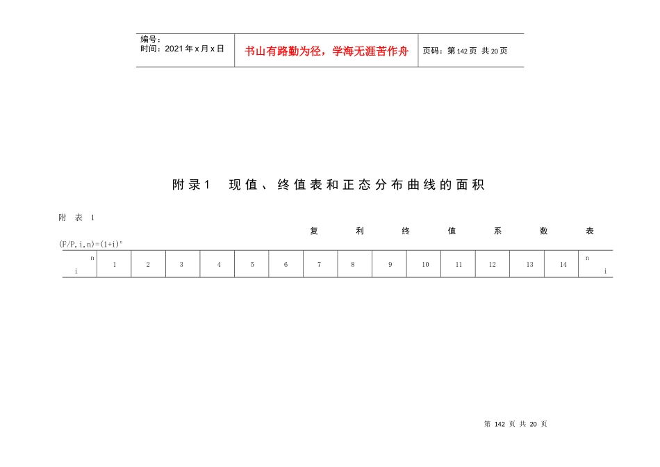 现值、终值表与正态分布曲线的面积_第1页