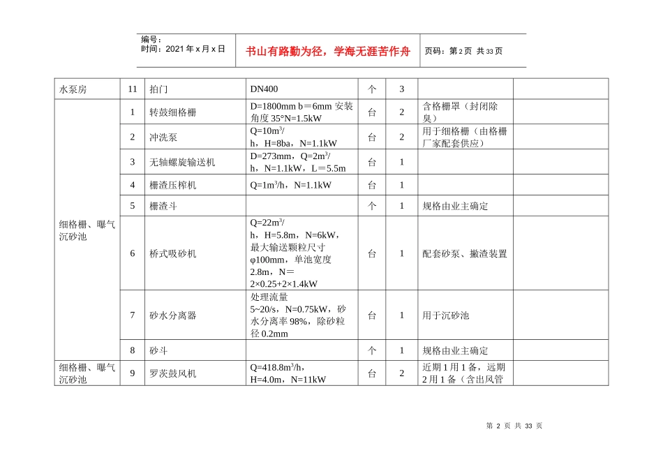 环保产品报价_第2页