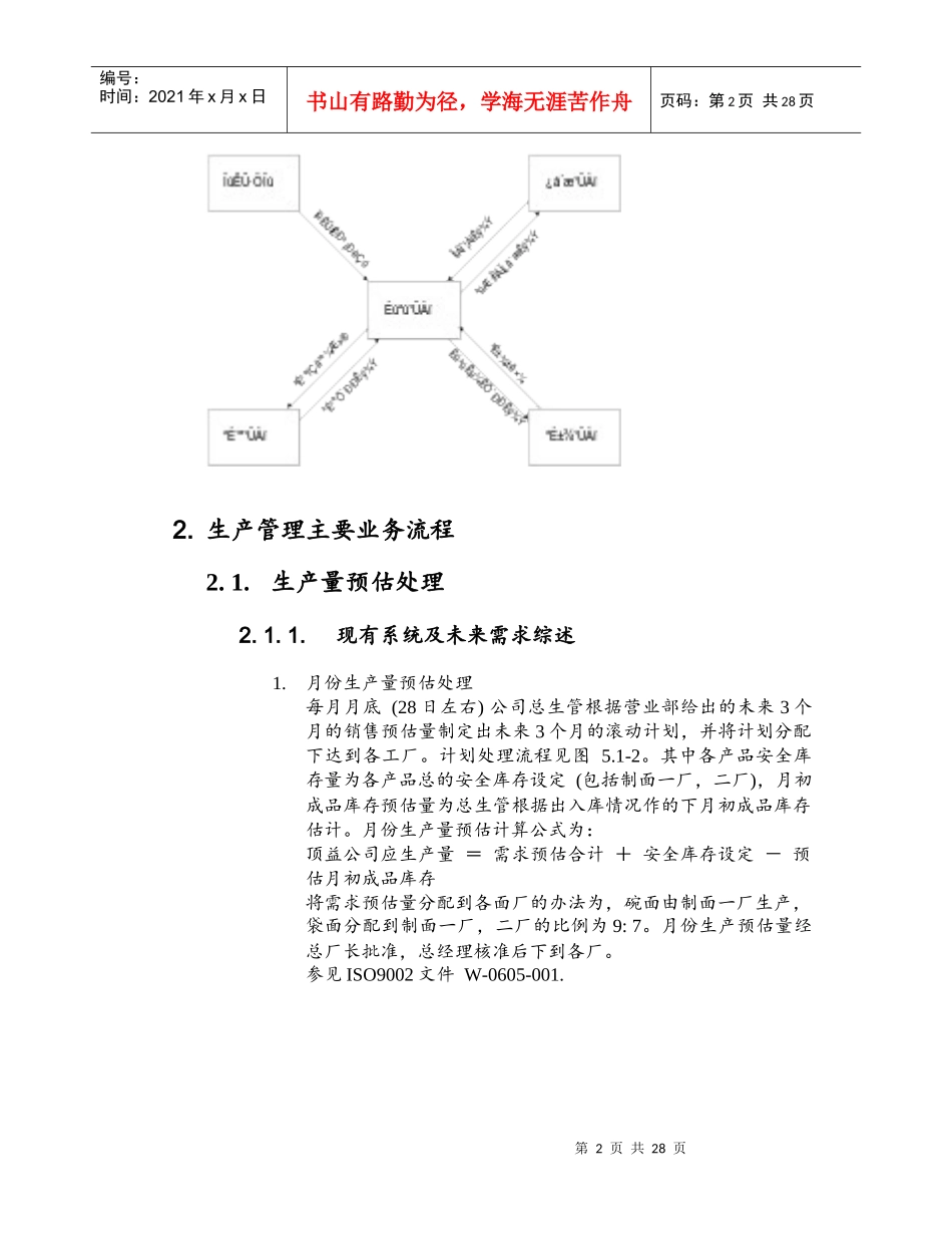 生产管理需求分析与作业流程报告_第2页