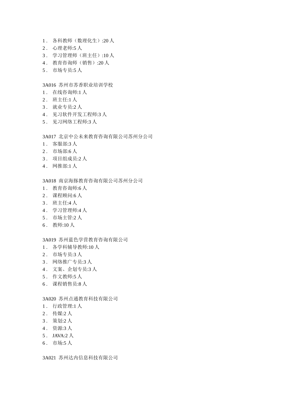 苏州市XXXX年春季人才交流大会需求信息_第3页