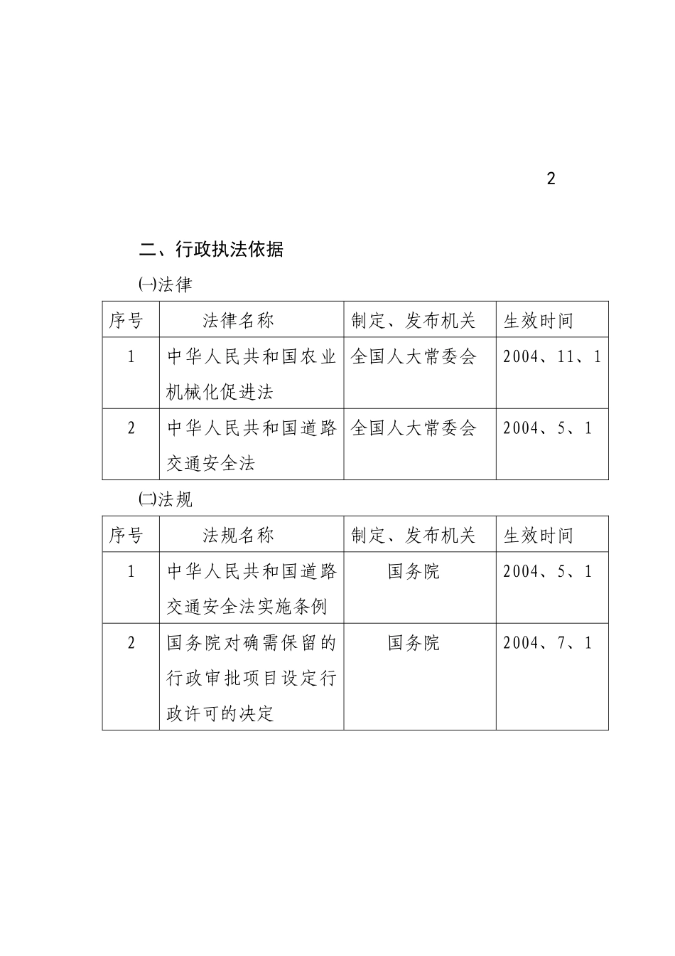 东辽县农机服务总站行政执法责任制度_第3页