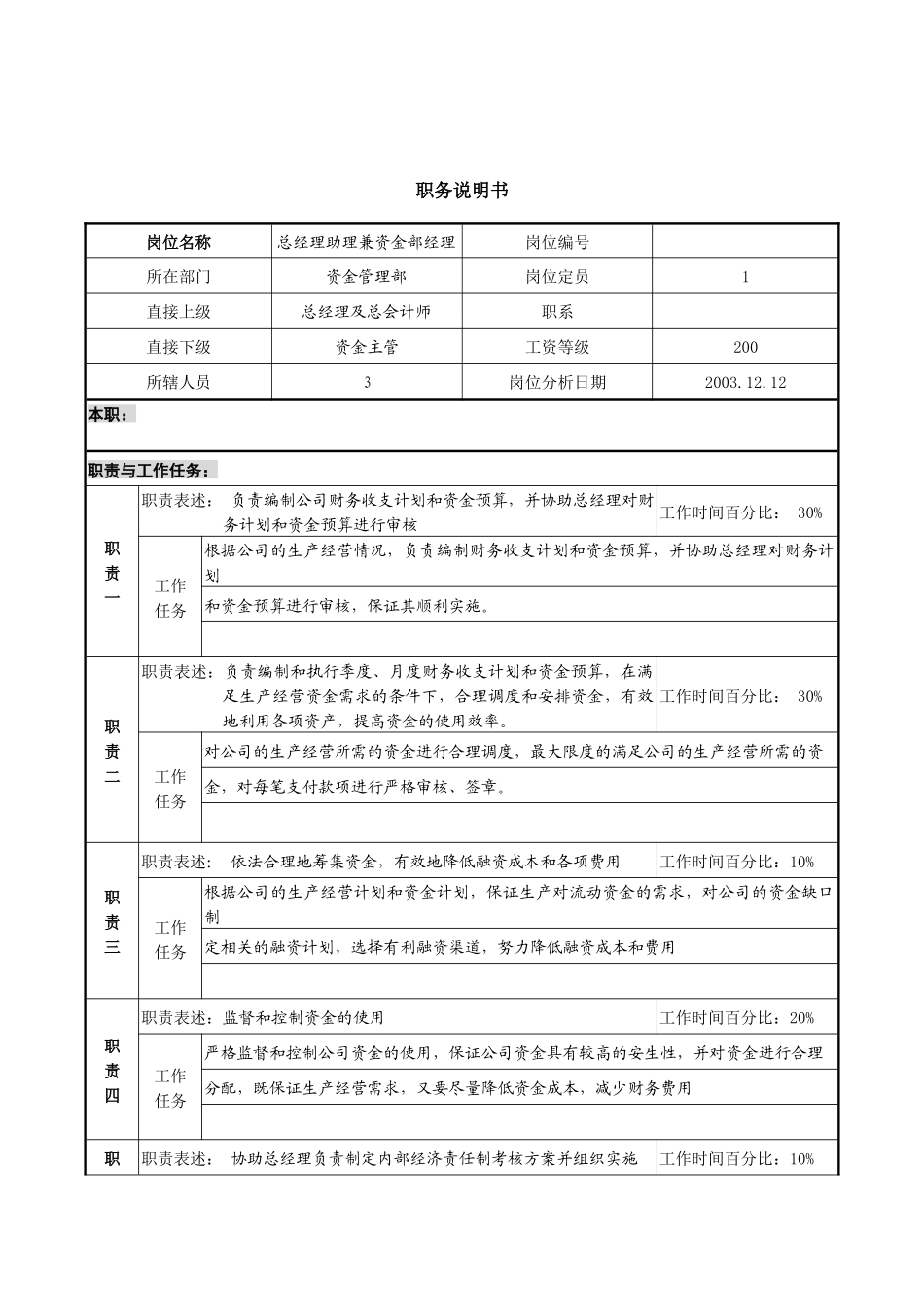 总经理助理兼资金部经理职务说明书_第1页