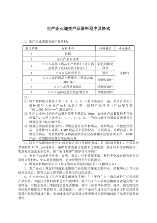 生产企业递交产品资料程序及格式