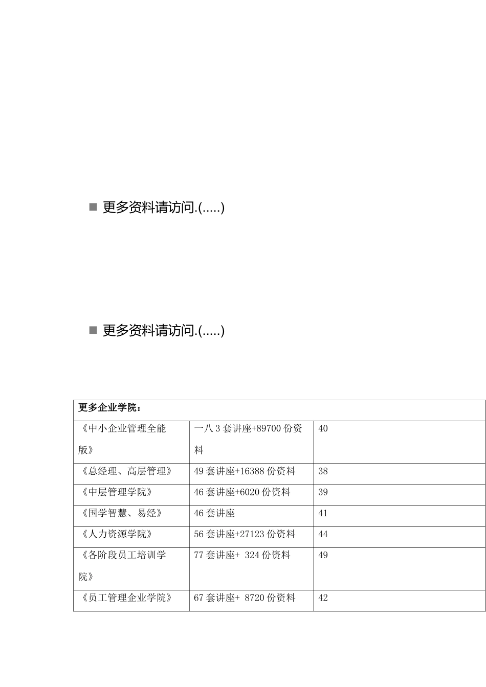 某银行山西省分行员工满意度调查_第1页