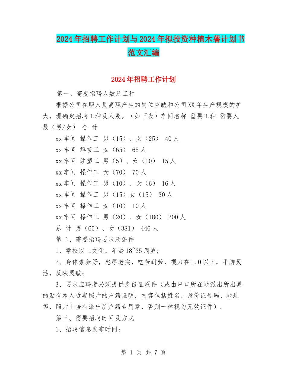 2024年招聘工作计划与2024年拟投资种植木薯计划书范文汇编_第1页