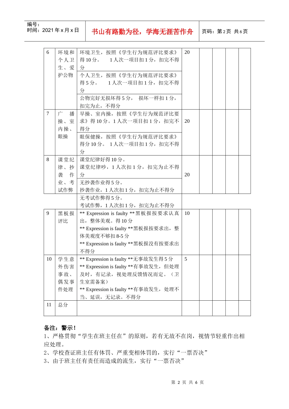 班主任岗位目标责任书（每月考核）_第2页